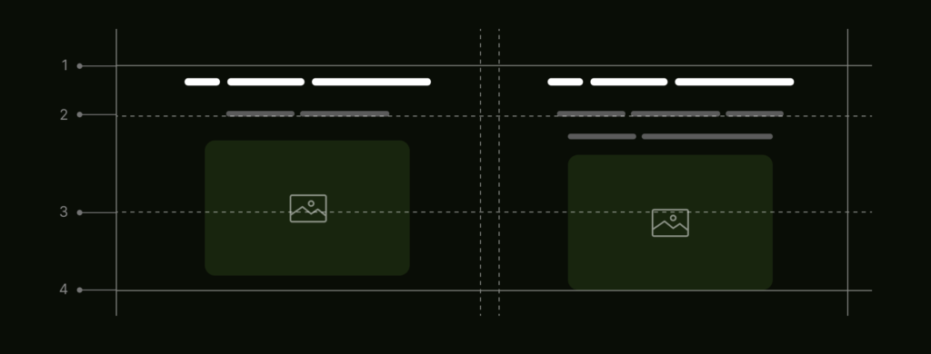 Solution avec CSS Subgrid Solution avec CSS Subgrid