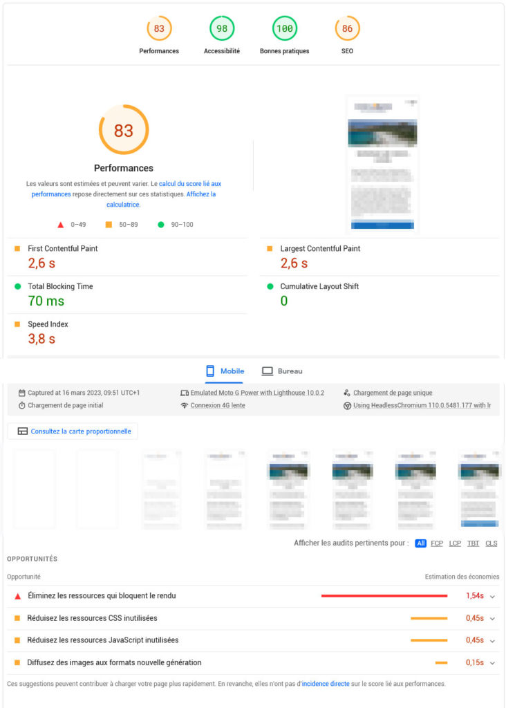 Optimisation temps de chargement site WordPress