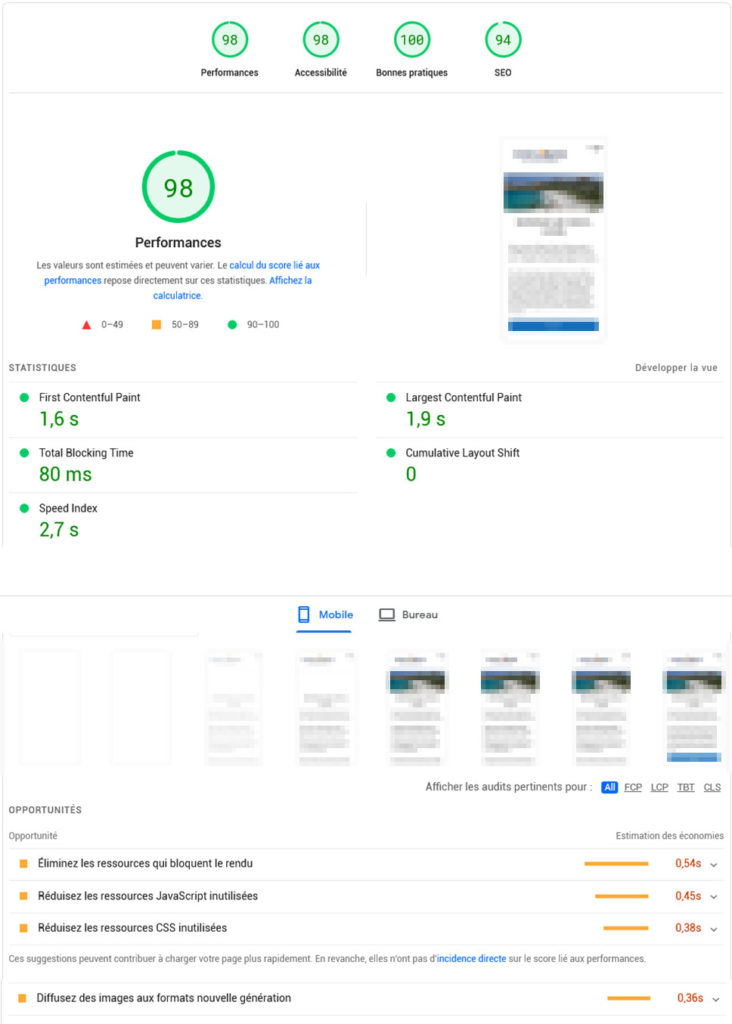 Optimisation temps de chargement site WordPress