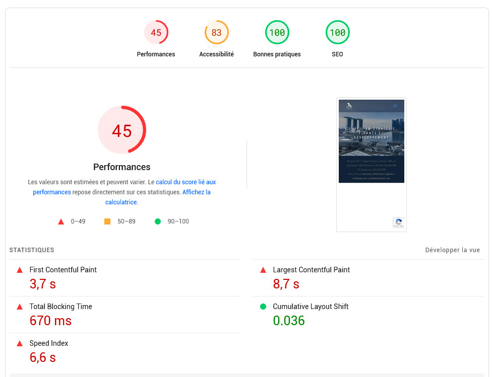 Optimiser Wordpress #2 Point de départ sur Google PageSpeed