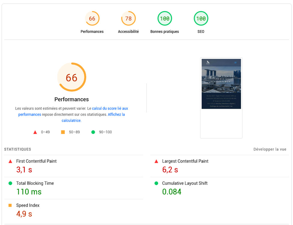 Optimiser Wordpress #2