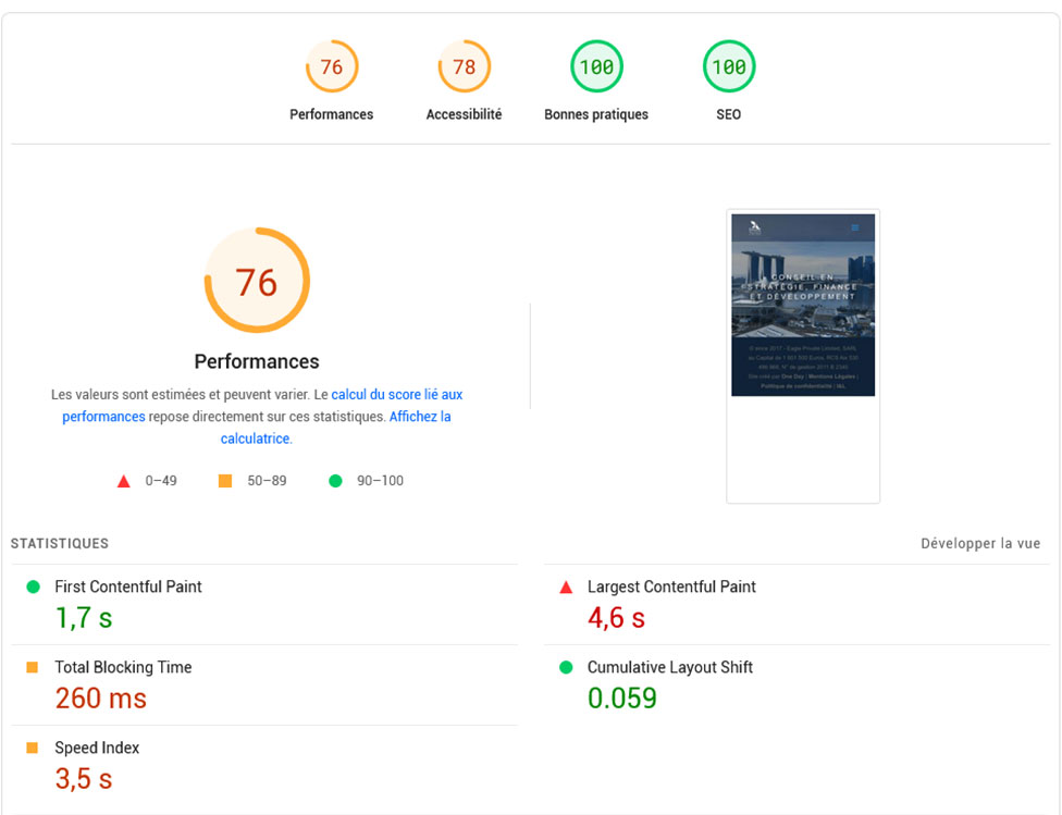 Optimiser Wordpress #2