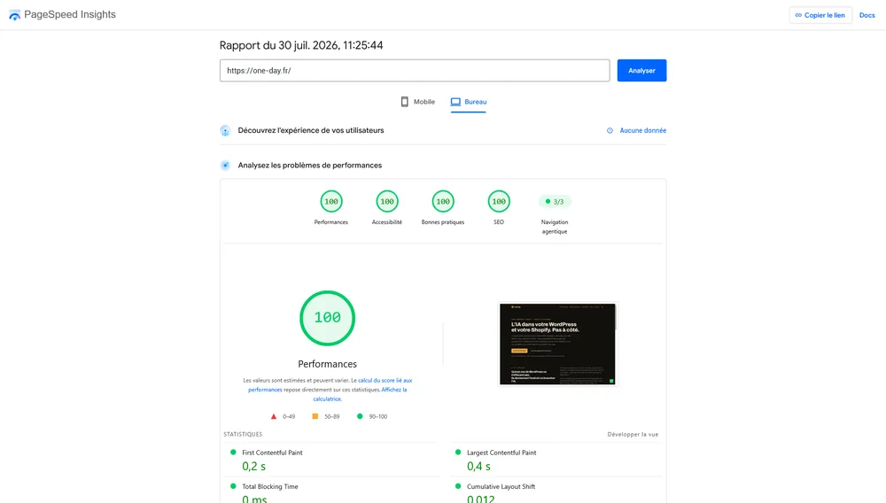 Rapport PageSpeed Insights desktop de one-day.fr après optimisation : quatre scores à 100, navigation agentique 3/3, FCP 0,2 s, LCP 0,4 s, TBT 0 ms, CLS 0,012
