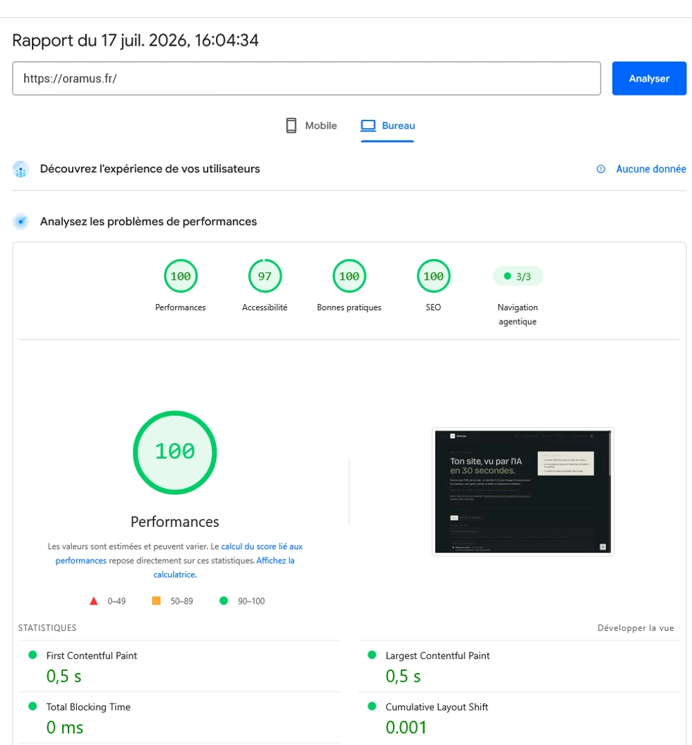 Score PageSpeed desktop de 100/100